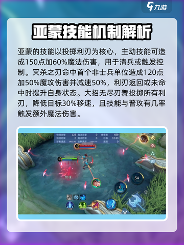 决胜巅峰亚蒙怎么样介绍截图3