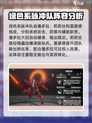 终末阵线伊诺贝塔阵容推荐介绍截图4