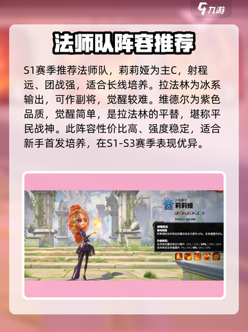 万龙觉醒🔥新手必看！最强阵容搭配来了！截图2