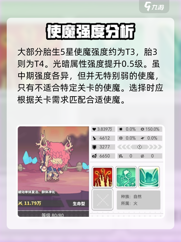 使魔计划节奏榜最新分享介绍截图4