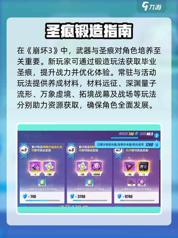 💥崩坏3新手速成攻略！🎮新人玩家必看🔥截图4