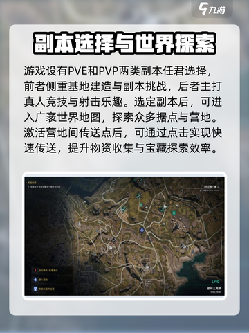 七日世界攻略详解介绍截图2