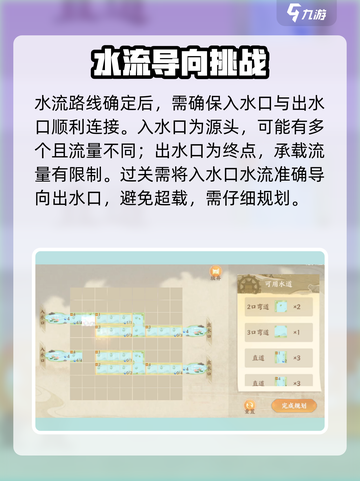 忘川风华录水沃西川攻略介绍截图3