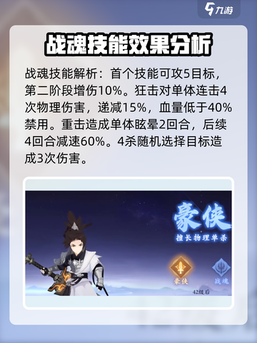 封神幻想世界技能大全分析介绍截图2