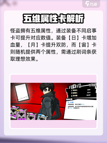 《女神异闻录夜幕魅影启示玩法曝光💥》🔮🎮截图3