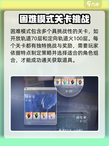 恋与深空🔥混沌深网道具获取方法大公开！截图2