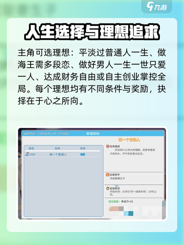 职场浮生记理想有哪些介绍截图4