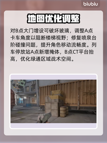 🔥CS2大更新！新内容全解析💥🎮截图6