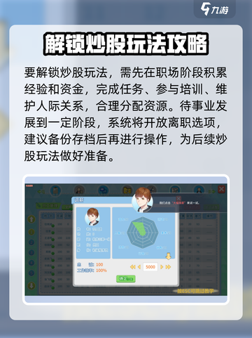 职场浮生记炒股技能怎么解锁介绍截图2