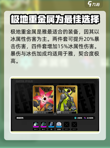 绝区零🔥雅装备推荐来啦！新手必看装备选择攻略截图4