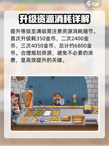 沙威玛传奇烤架作用介绍介绍截图3