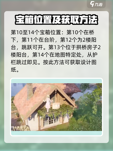 无限暖暖设计图宝箱获取攻略指南介绍截图4