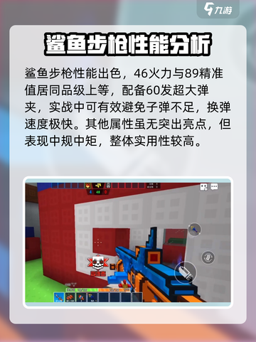 像素射击鲨鱼步枪🔥性能爆表，游戏党必看！截图3
