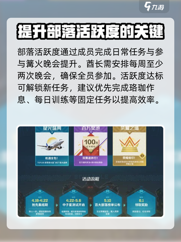荒野起源部落创建攻略介绍截图3
