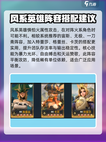《荒野国度》风系阵容🔥超强搭配秘籍💡截图3