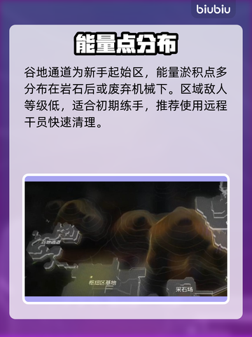 🔥明日方舟终末地能量点全清攻略💥截图2