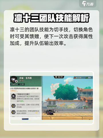 超时空跑跑：凛十三玩法大揭秘💥截图4