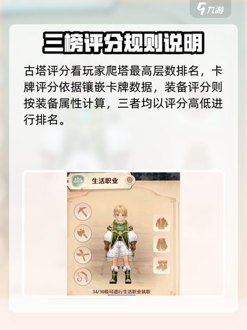 森之国度荣誉一览介绍截图4