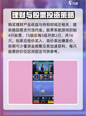 明日大亨🔥新手必看！玩转游戏全攻略💎截图3