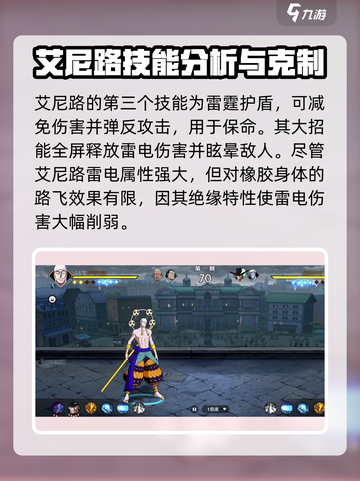 航海王壮志雄心🔥艾尼路最强攻略🎉截图4