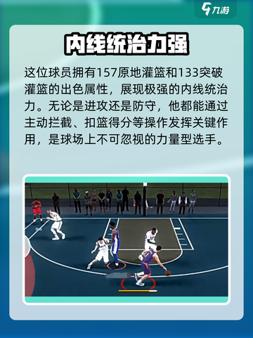 美职篮全明星街头三号位球员怎么选介绍截图3