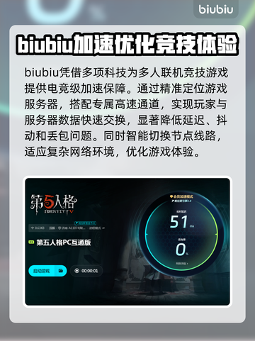 第五人格卡顿? 😡这样解决秒变流畅!截图4
