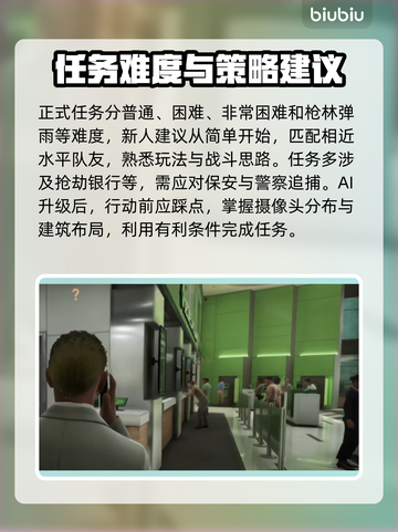 收获日3🔥特殊有利条件触发全解析！🎮截图4