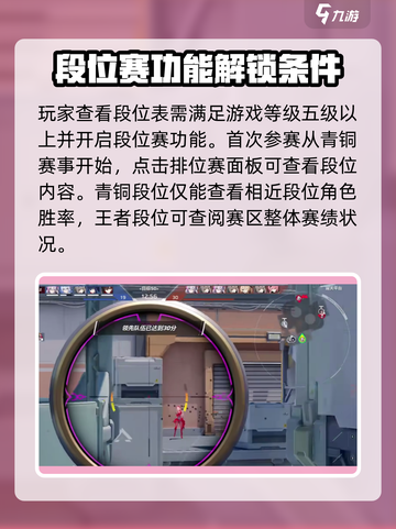 卡拉彼丘段位表是什么介绍截图2