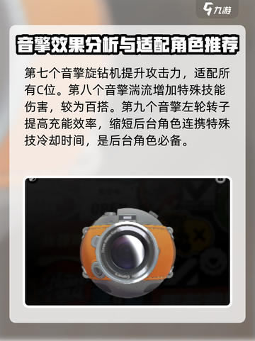绝区零音擎武器大起底💥，玩家必看！🔥截图4