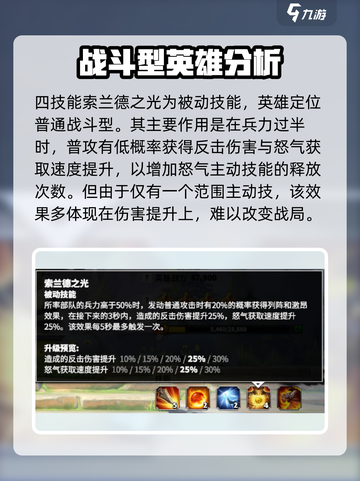 万龙觉醒⚡阿拉斯特打法攻略，英雄玩法全揭秘！截图5
