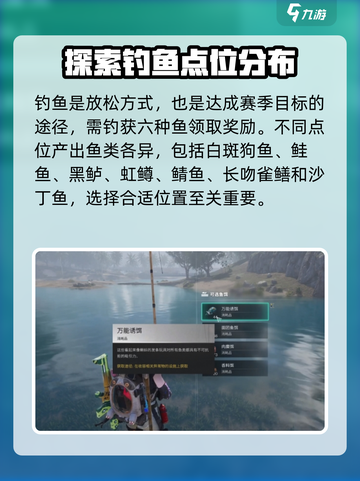 七日世界钓鱼点位有哪些介绍截图2