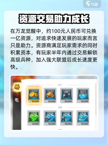 万龙觉醒资源商怎么玩介绍截图3