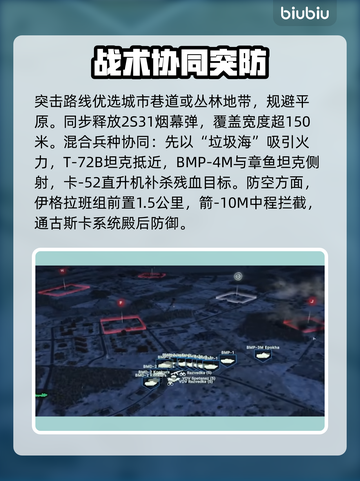 💥断箭俄军空降机械化卡组曝光！🚀截图5