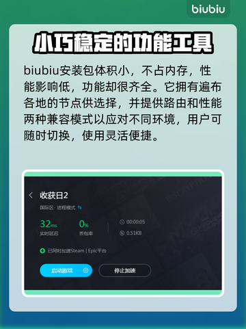 收获日2🔥加速器推荐，玩游戏玩家必备！截图4