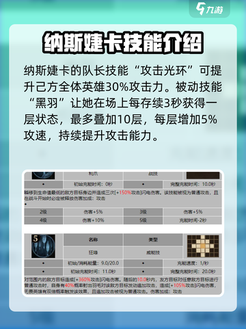 龙息神寂纳斯角色介绍介绍截图3