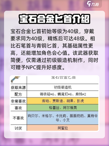 沙石镇时光💎宝石合金匕首属性曝光！值得入手吗？截图2
