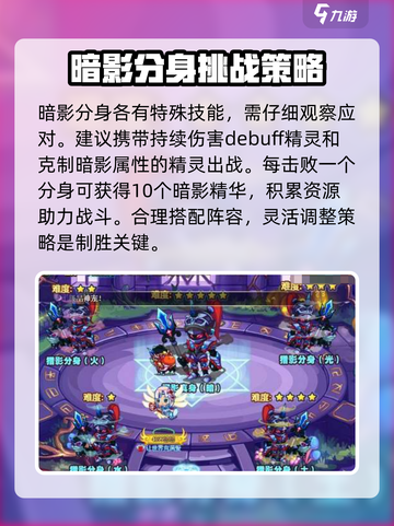 西普大陆猎影如何获得介绍截图3