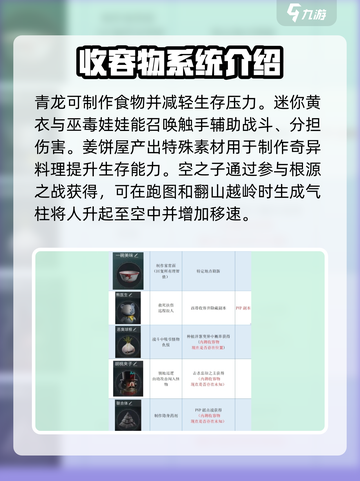 七日世界pve收容物怎么选介绍截图3