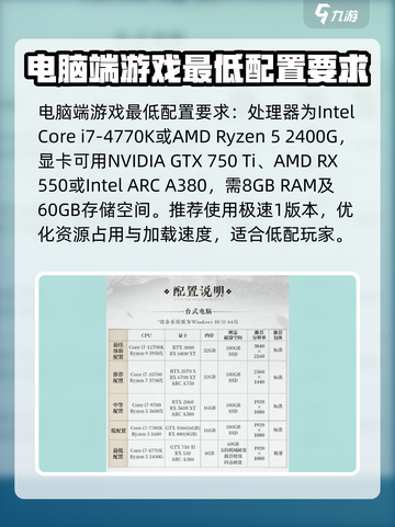 燕云十六声最低配置要求介绍截图2