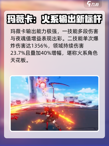 原神玛薇卡实机介绍介绍截图5