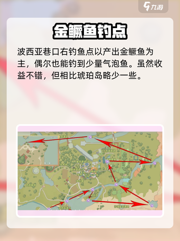 《波西亚时光》鱼王分布图大公开！🌊截图3