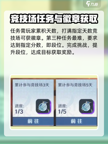 航海王壮志雄心白猎的荣耀徽章怎么获取介绍截图4