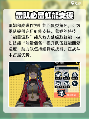 飞跃虹镜雷队🔥玩法揭秘，轻松上分秘籍🎉截图5