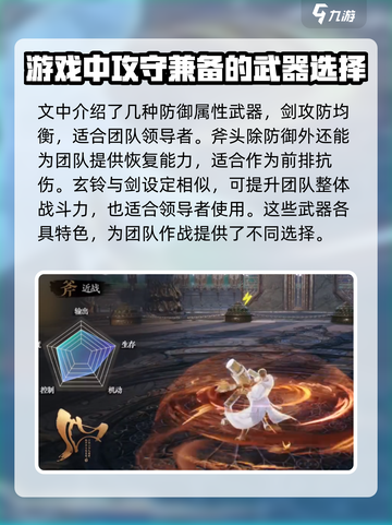 剑灵2职业推荐排行介绍截图4