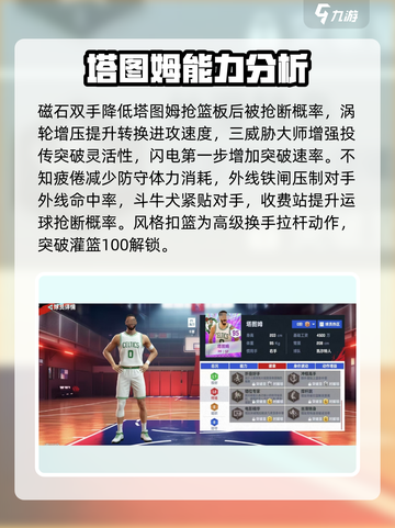 美职篮巅峰对决🔥塔图姆强度分析⚡游戏必备！截图4