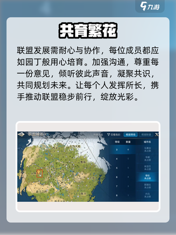 🔥世界启元联盟管理神操作💡截图4