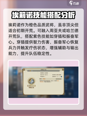 世界启元🔥埃莉诺玩法阵容全攻略！轻松上分必备💡截图3
