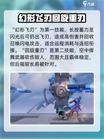 星之破晓：凯曙光守护者🔥技能全面解析！截图3