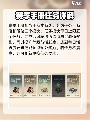 塔瑞斯世界🔥赛季手册全攻略，快速满级秘籍！截图2