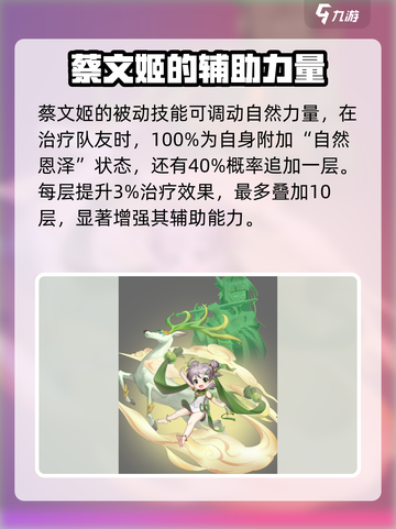 天下争霸三国志蔡文姬强度如何介绍截图2